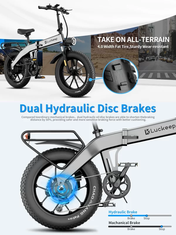 Luckeep X1 Folding Electric Bike - Image 4
