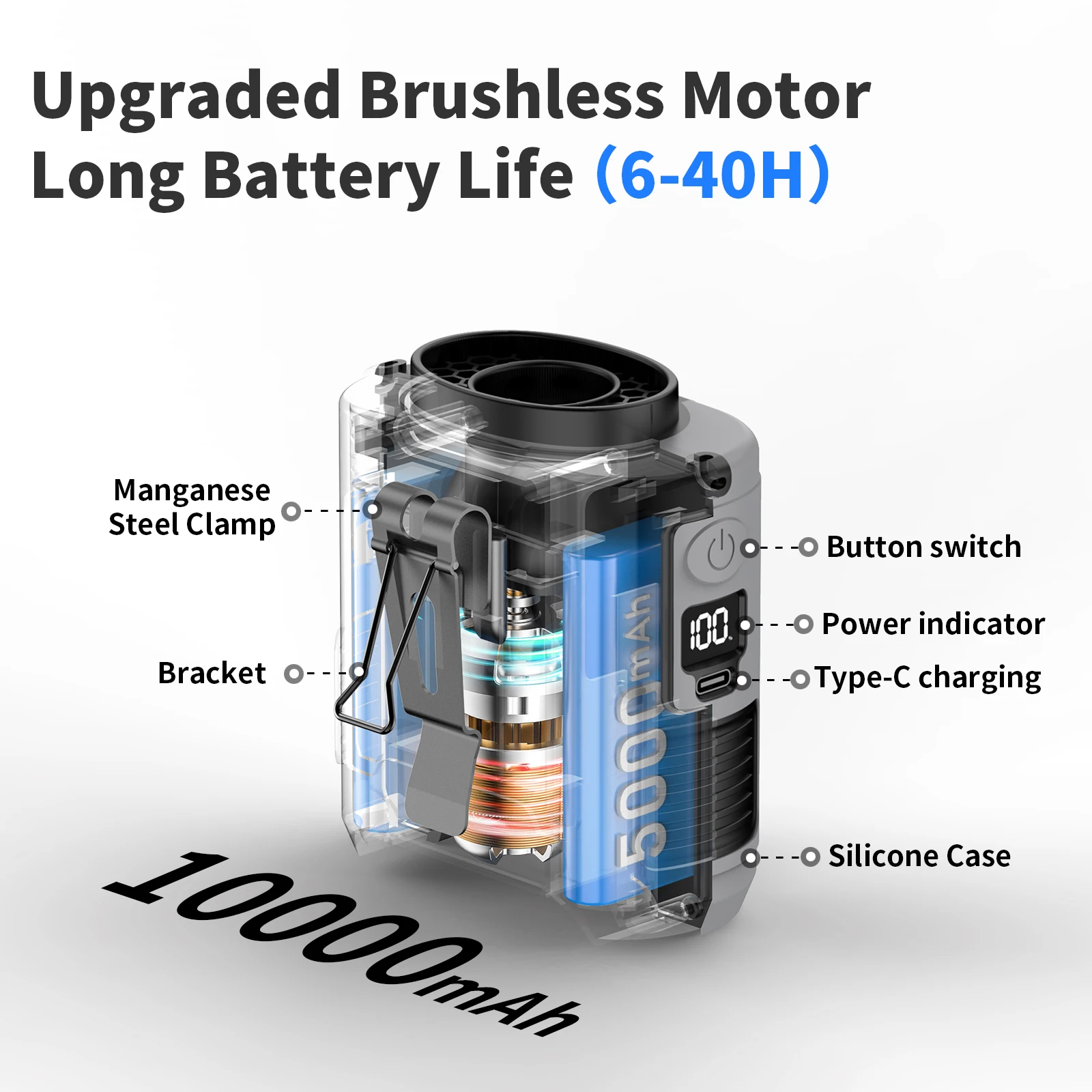 Portable Fan Belt – Rechargeable Wearable Cooler with Flashlight - Image 2